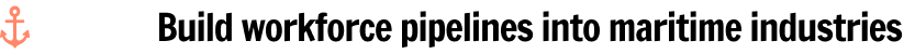 Group 19